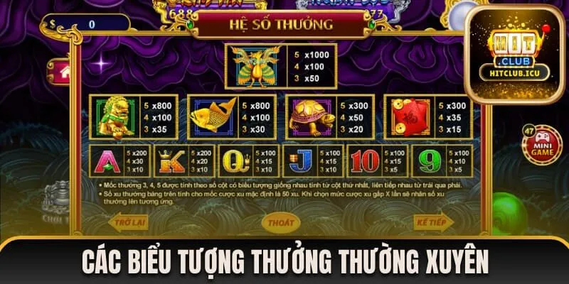 Các biểu tượng thưởng thường xuyên